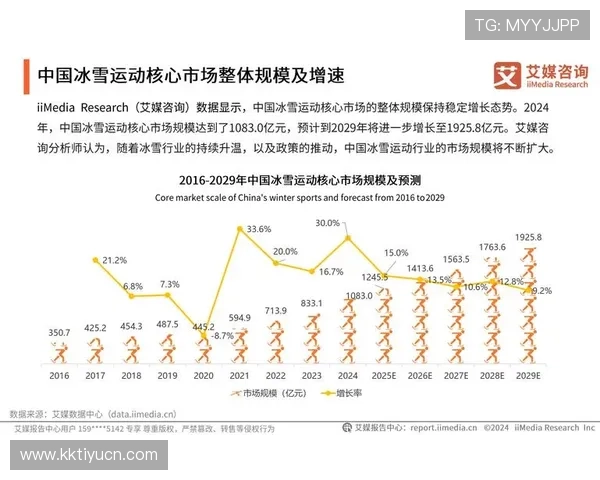 三昇体育未来发展趋势：行业创新、技术升级与用户体验持续优化的最新动态