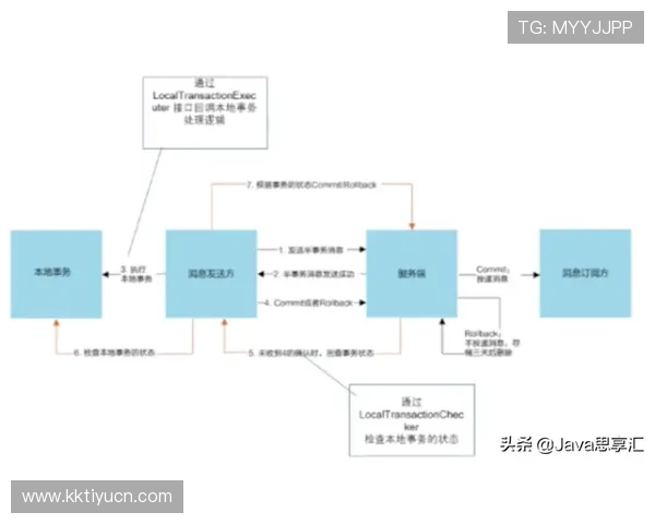 九州体育登陆常见登录问题及解决方案详尽解析 九州体育登陆常见登录问题及解决方案详尽解析