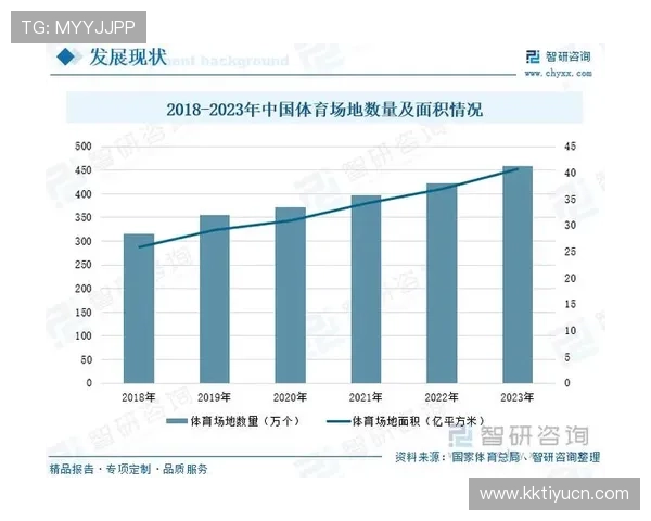 赛搏体育未来发展趋势：人工智能与大数据在体育博彩行业的应用前景