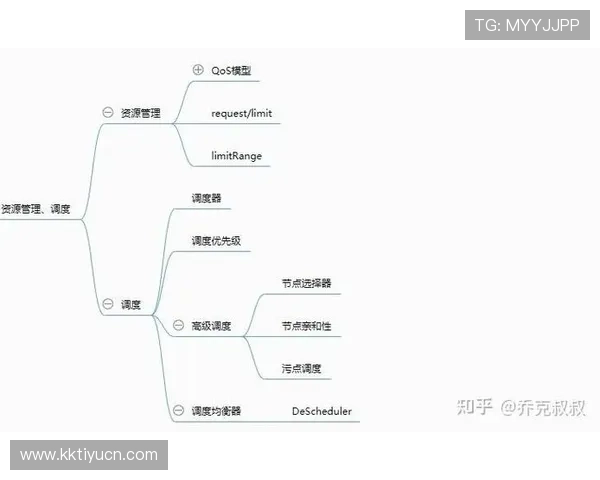 od体育网址最新入口地址分享让用户轻松进入官方平台享受优质体育娱乐体验