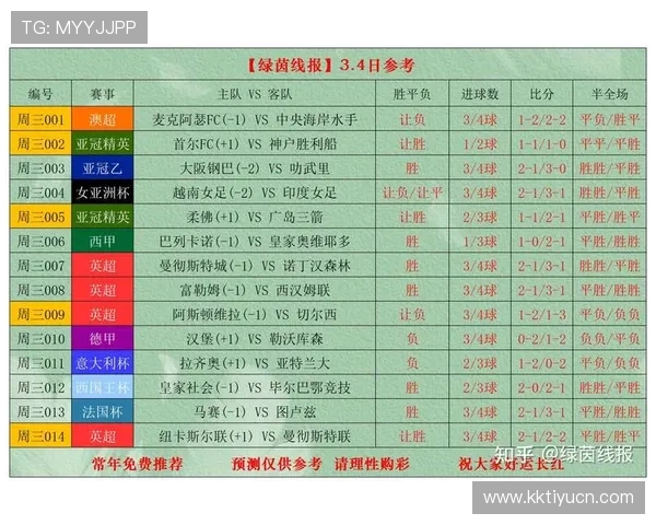 足彩数据分析法提升胜率的实用技巧与详细指南 足彩数据分析法提升胜率的实用技巧与详细指南