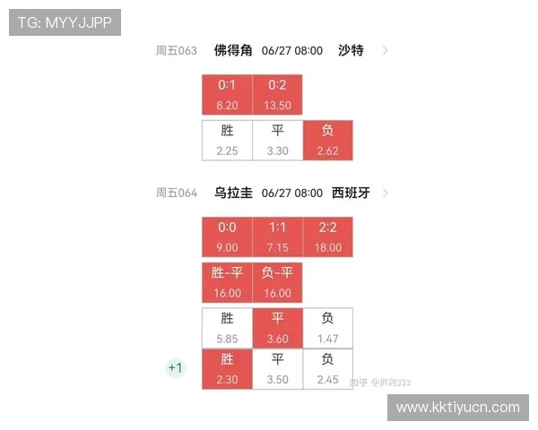世界杯佛得角与沙特阿拉伯历史交锋战绩全面分析与最新比赛数据解读 世界杯佛得角与沙特阿拉伯历史交锋战绩全面分析与最新比赛数据解读